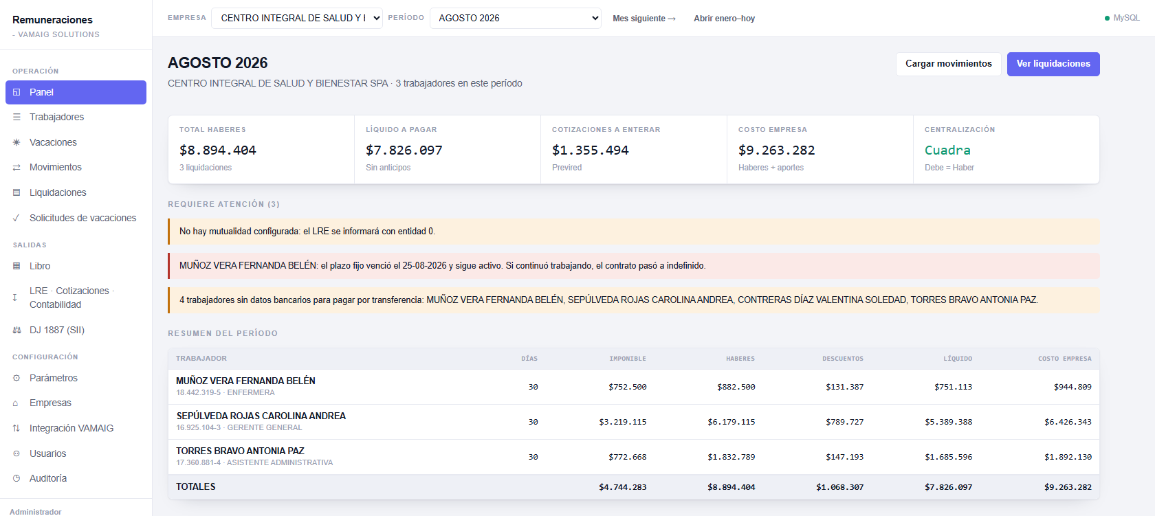 Panel de remuneraciones